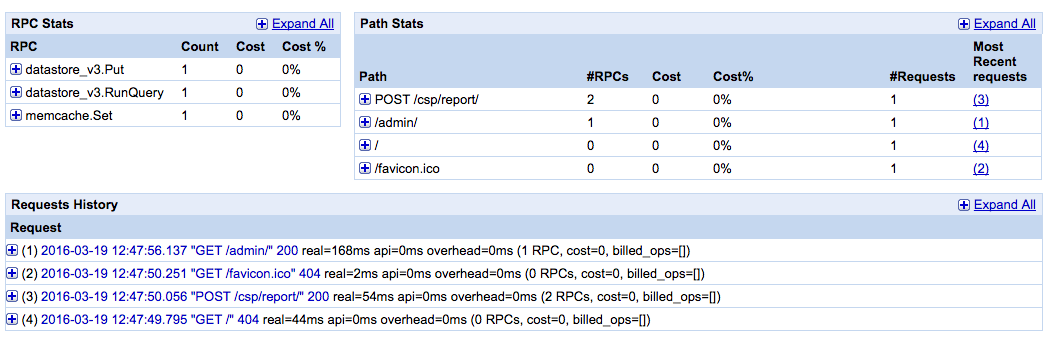 Appstats Console